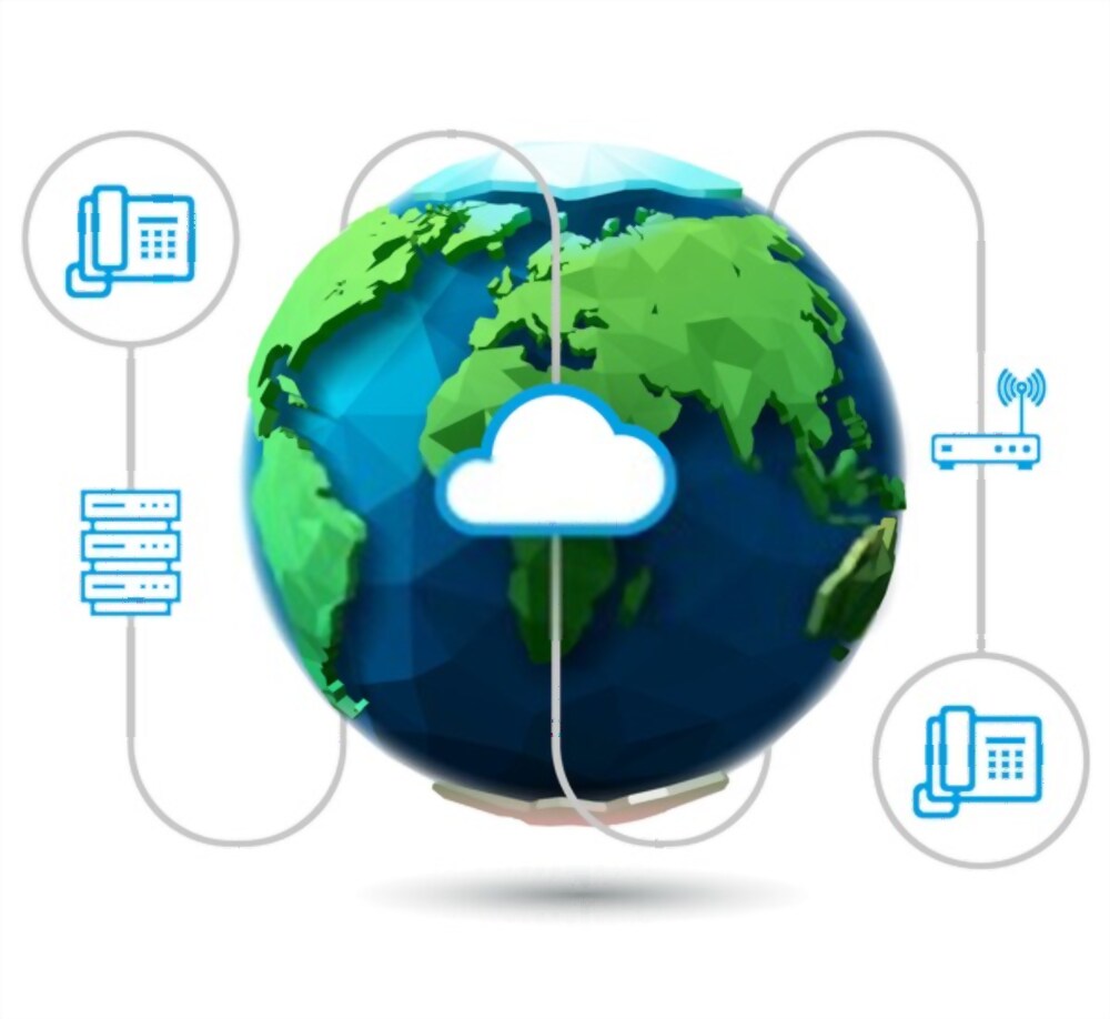 sip trunking